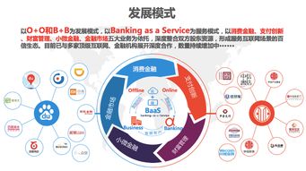 九卦探未來 人工智能應(yīng)用軟件開發(fā)的多維實踐與前瞻