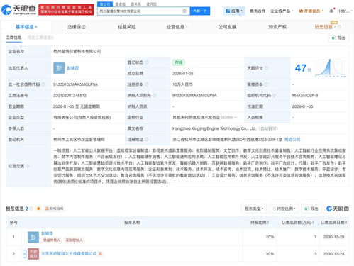 從創(chuàng)意到現(xiàn)金 揭秘年營收150萬的“一人AI公司”與軟件開發(fā)之道